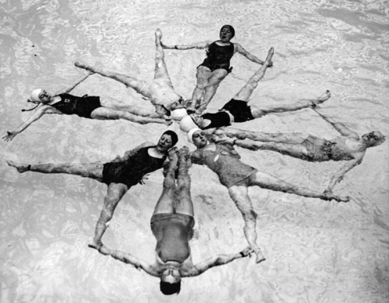Natation artistique histoire